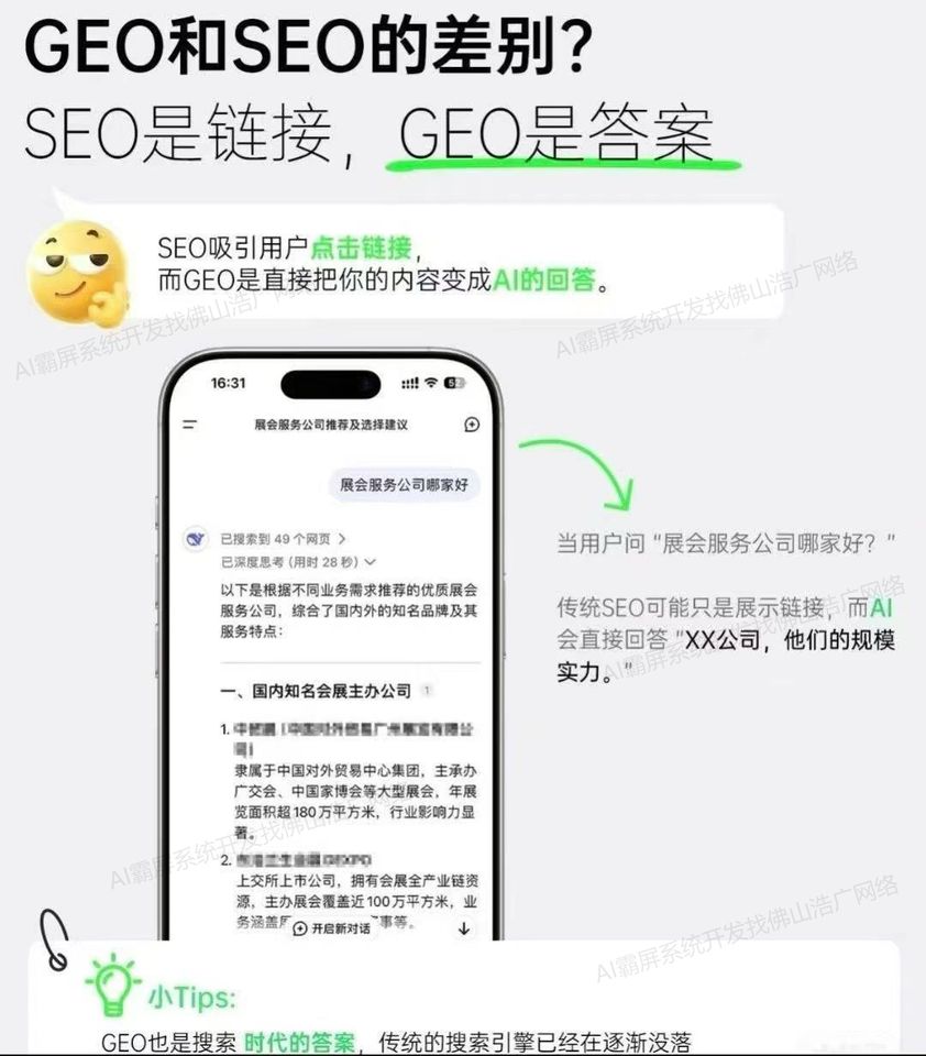四川【教程】深度解析：2025年geo搜索优化系统开发趋势与企业级解决方案【哪家好?】