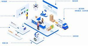 四川【如何做】279模式开发：深度解析与未来趋势报告【279模式开发为什么重要】【怎么用?】